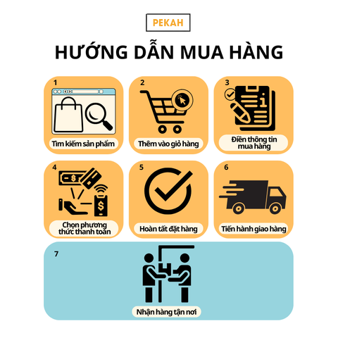 Hướng Dẫn Mua/ Đặt Hàng Tại website Pekah