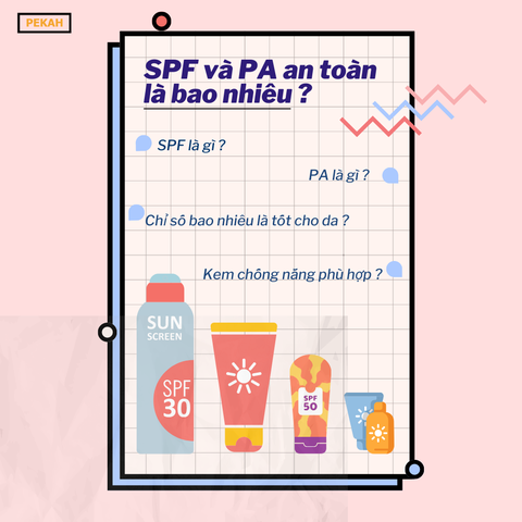 KEM CHỐNG NẮNG CÓ CHỈ SỐ SPF CAO NÊN SỬ DỤNG HAY KHÔNG?