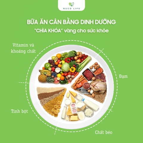 Kiểm soát đường huyết nhờ chế độ ăn cân bằng dưỡng chất với Nucolife Nutrional Meal