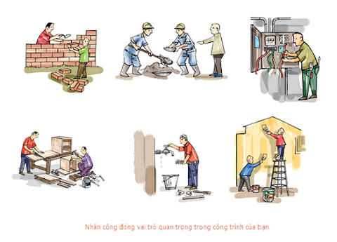 Giới thiệu tới các bạn 8 bước cơ bản trong quy trình xây nhà.