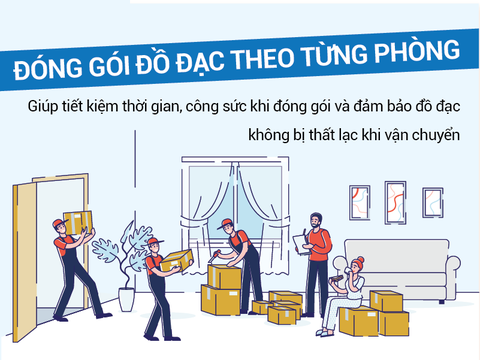#4 loại đồ đạc dễ bị hư hỏng khi chuyển nhà và mẹo đóng gói đảm bảo an toàn