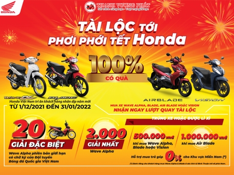 TÀI LỘC TỚI, PHƠI PHỚI TẾT HONDA
