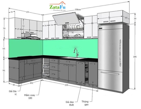 Kích Thước Tủ Bếp Tiêu Chuẩn Cho Người Việt Nam