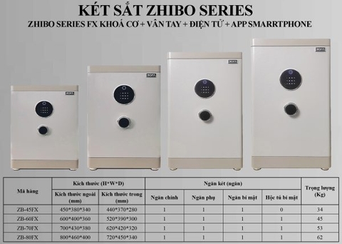 Két sắt nhập khẩu BOFA ZB-60FX Vân Tay+Điện Tử+kết nối điện thoại