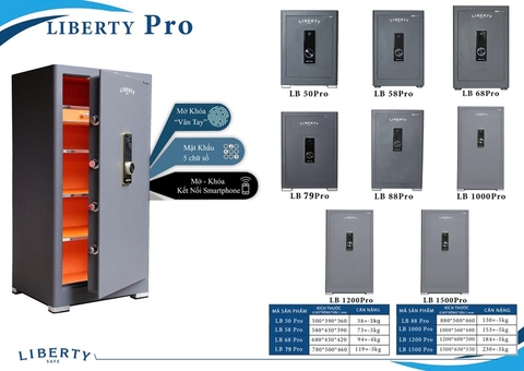 Két sắt Liberty LB88PRO vân tay+điện tử+app kết nối điện thoại