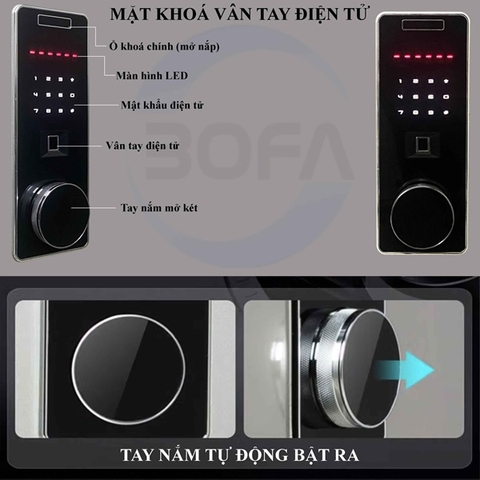 Két sắt nhập khẩu BOYA FDG-A1/D85 Vân Tay+Điện Tử+App LUXURY công nghệ Đức