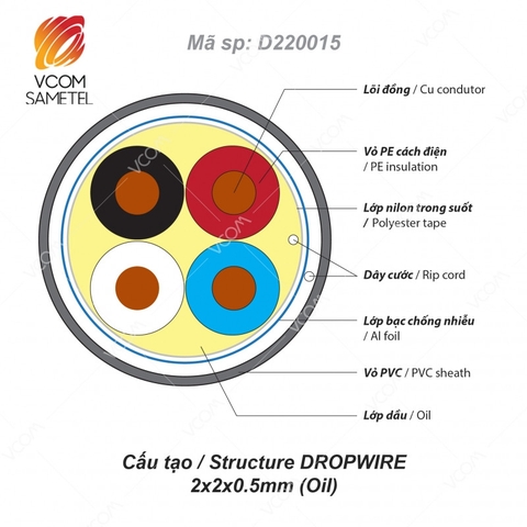 DÂY THUÊ BAO ĐỒNG NGẦM CÓ DẦU, CHỐNG NHIỄU 2x2x0.5mm – PE