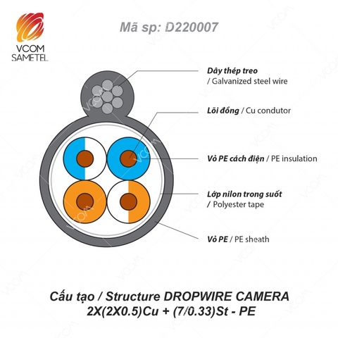 DÂY DROPWIRE CAMERA 2x(2×0.5)Cu + (7/0.33)St-PE