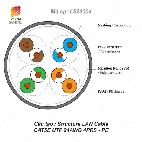 CÁP LAN CAT5E UTP 24AWG 4PRS_PE (305m)