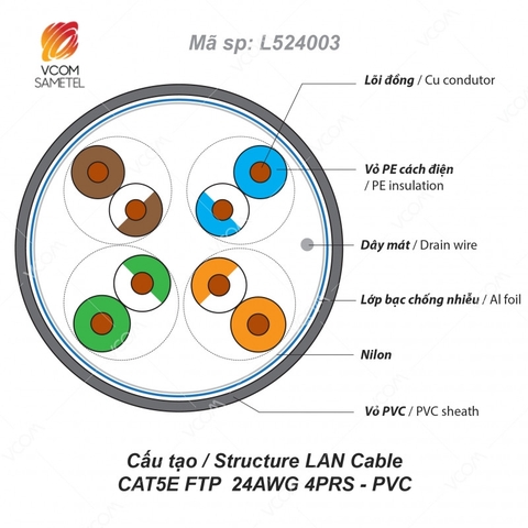 CÁP LAN CAT5E FTP 24AWG 4PRS_PVC (305m)