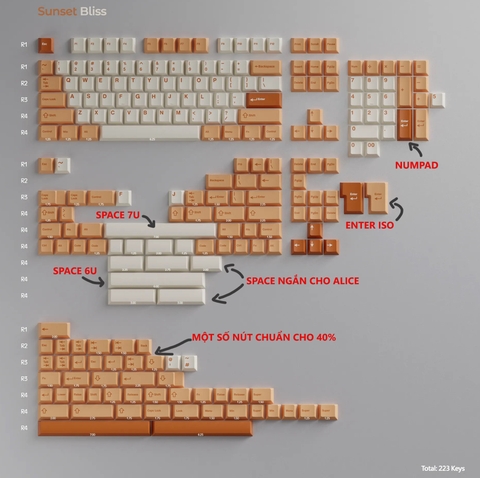 Kinh nghiệm chọn keycap theo Layout