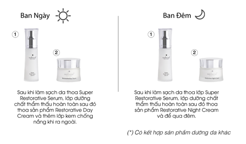 Set quà Tặng Mẹ tháng 5 - Combo dưỡng phục hồi da