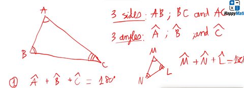 NHỮNG ĐIỀU CẦN BIẾT VỀ TAM GIÁC - HÌNH HỌC HỆ QUỐC TẾ CAMBRIDGE - IGCSE