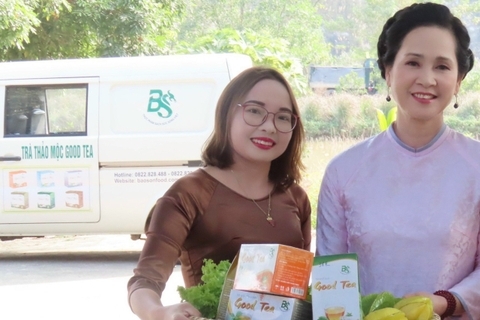 Hoạt động của Công Ty