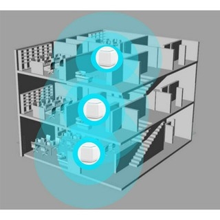 Bộ Phát Wifi MERCUSYS Halo S3/ S12 Mesh Wifi