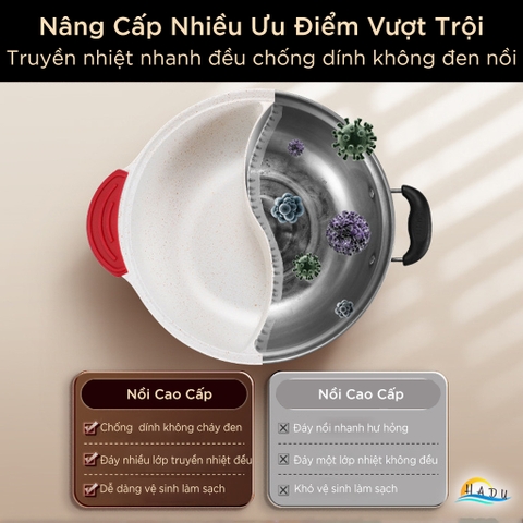 Nồi Lẩu 2 Ngăn Bếp Từ Cao Cấp Đa Năng Chống Dính 30cm Đạt Chất Lượng LFGB Đức SSGP