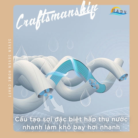 Thảm Lau Chân Siêu Thấm Hút HADU, Lông Cừu San Hô, Chống Trượt, Mềm Mại, 40x60cm