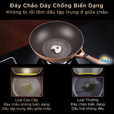 Chảo Chống Dính Lòng Sâu Bếp Từ SSGP 32cm, Phủ Greblon, Kèm Nắp Kính, Đạt Chất Lượng LFGB Đức