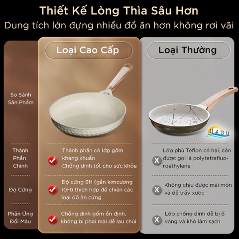 Chảo Gốm Chống Dính Kháng Khuẩn SSGP, 26cm, 28cm, Lòng Sâu, Độ Cứng 9H, Có Nắp Kính, Đạt Chất Lượng LFGB Đức