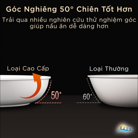 Chảo Ceramic Chống Dính Bếp Từ SSGP 26cm, Chống Dính 2 Mặt, Đáy 3 Lớp, Đạt Chất Lượng LFGB Đức