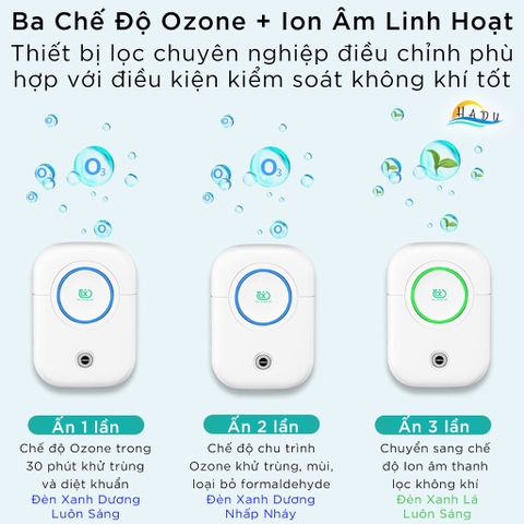 Máy Khử Mùi Nhà Vệ Sinh HADU, Công Nghệ Ozone và Ion Âm, Lọc Khí, Cho Phòng 15m²