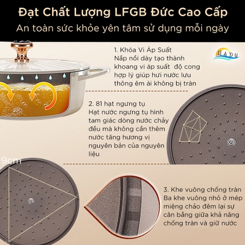 Chảo Chống Dính Bếp Từ SSGP, Phủ Đá Titan, 28cm, Lòng Sâu, Màu Trắng, Đạt Chất Lượng LFGB Đức