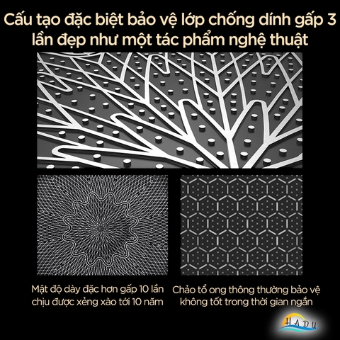 Chảo Chống Dính Lòng Sâu Bếp Từ SSGP 30cm, Thân Inox 304, Phủ Teflon An Toàn, Đạt Chất Lượng LFGB Đức