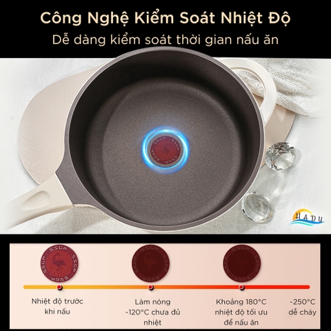 Chảo Chống Dính Bếp Từ SSGP, Phủ Đá Titan, 28cm, Lòng Sâu, Màu Trắng, Đạt Chất Lượng LFGB Đức