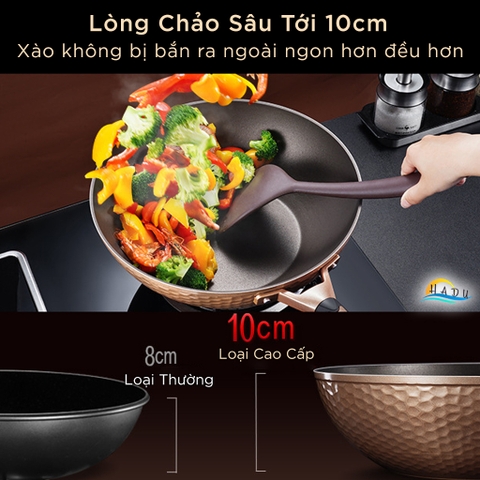 Chảo Chống Dính Lòng Sâu Bếp Từ SSGP 32cm, Phủ Greblon, Kèm Nắp Kính, Đạt Chất Lượng LFGB Đức