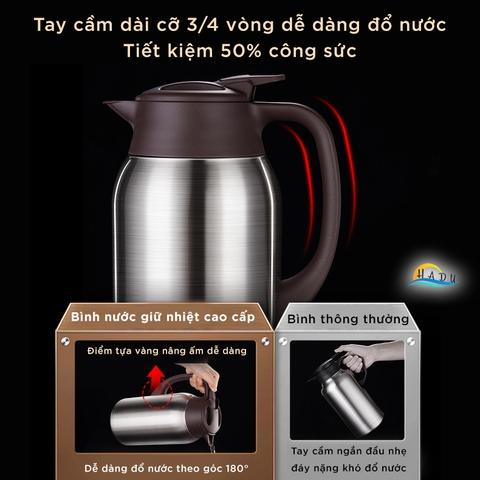 Bình Thủy Giữ Nhiệt SSGP 2L, Lõi Inox 316L, Giữ Nóng 50 Giờ, Vòi Chống Tràn, Đạt Chất Lượng LFGB Đức