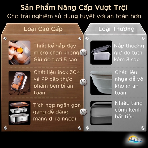 Hộp Cơm Giữ Nhiệt 2 Tầng SSGP 1600ml, Lõi Inox 304, Dùng Lò Vi Sóng, Kèm Túi`, Đạt Chất Lượng LFGB Đức