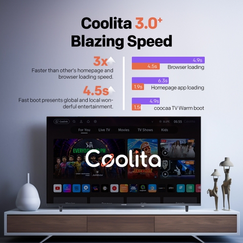 Coolita 3.0