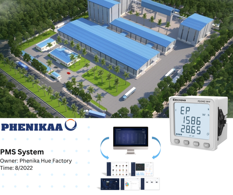 Dự án hệ thống giám sát nhà máy Phenika Huế