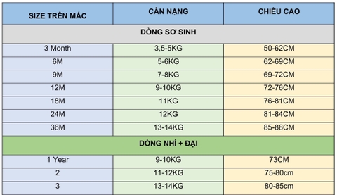 Hướng dẫn chọn size