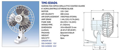 TMC-03404 Quạt Điện 12V, 193CFM Kích Thước 16x18x23cm,