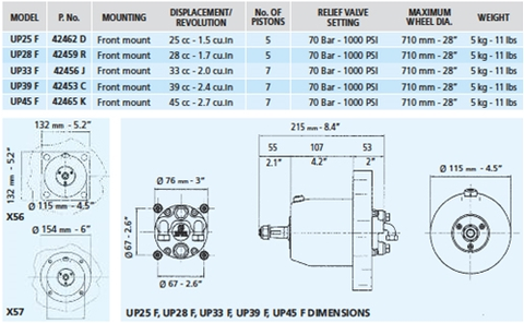 42462D ULT Củ bơm thuỷ lực của bộ trợ lực tay lái thuỷ lực,CS 150HP-300HP, UP25F mã 42462D