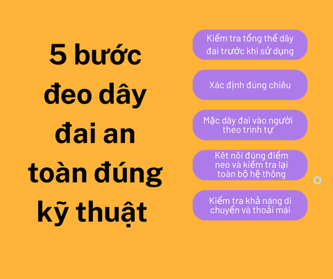 5 bước đeo dây đai an toàn đúng kỹ thuật – Ai cũng nên biết
