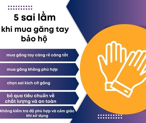 5 Sai Lầm Khi Mua Găng Tay Bảo Hộ Khiến Bạn Tốn Tiền Vô Ích