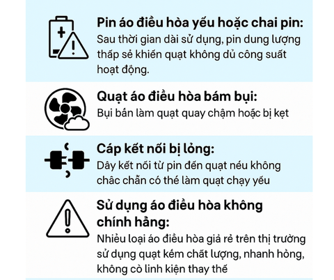 Sửa áo điều hòa quạt yếu