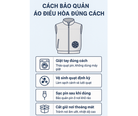 Bảo quản áo điều hòa