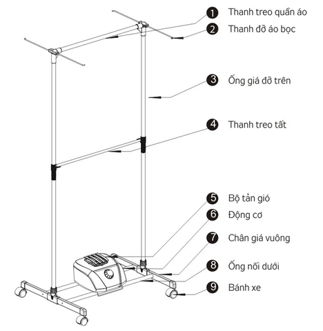 Hướng dẫn lắp đặt và sử dụng  tủ sấy quần áo chi tiết