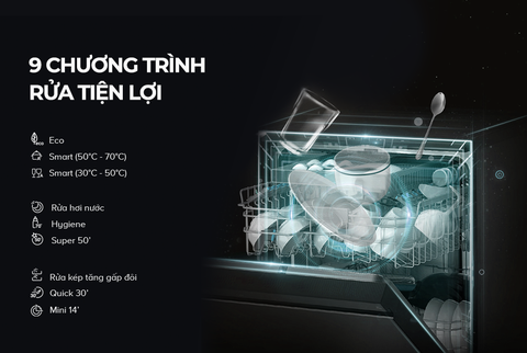14 công dụng tuyệt vời của máy rửa chén đem lại cho gia đình bạn