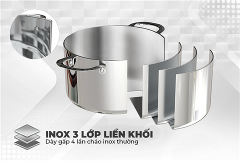 Bộ nồi inox đa lớp Sunhouse Mama SHG701