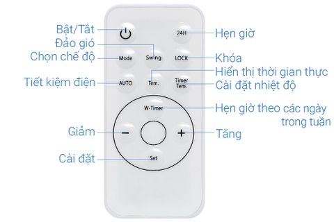 Sưởi gốm Ceramic Mutosi MCH-2000