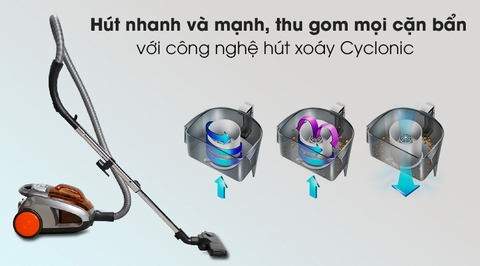 Máy hút bụi Bluestone VCB-8067 1800W