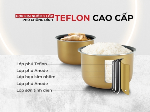 Nồi cơm Kipor 1,8L màu vàng KP N6518
