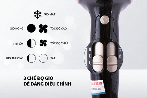 Máy sấy tóc Sunhouse SHD2317 1800W