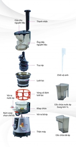 Máy ép chậm Mutosi MJ86