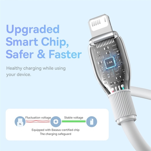 Cáp Sạc Nhanh Cho i.P.h.o.n.e i.P.a.d Baseus Pudding Series USB to L.i.g.h.t.n.i.n.g 2.4A ( Fast Charging Data Cable )