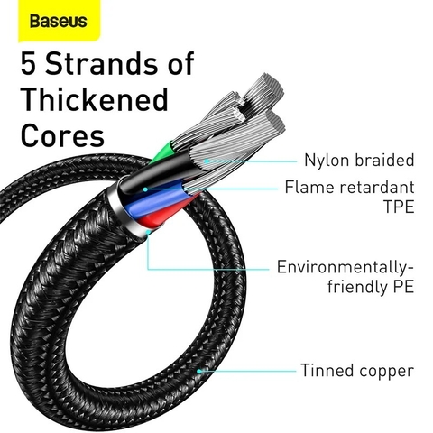 Cáp Sạc Nhanh Baseus Display Fast Charging Data Cable USB to Type-C 66W